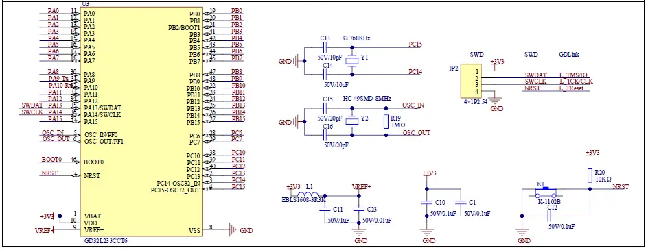 GigaDevice GD32L233C-START Arm Cortex M23 32 bit MCU-9