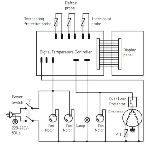 Arktic 233276 Refrigerated Display Cabinets - fig 5