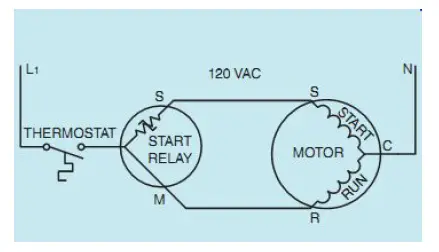 Industrial Electronics YYC80-90W AC Single-Phase Motors-15