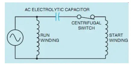 Industrial Electronics YYC80-90W AC Single-Phase Motors-17