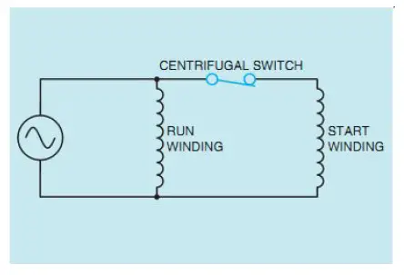 Industrial Electronics YYC80-90W AC Single-Phase Motors-7