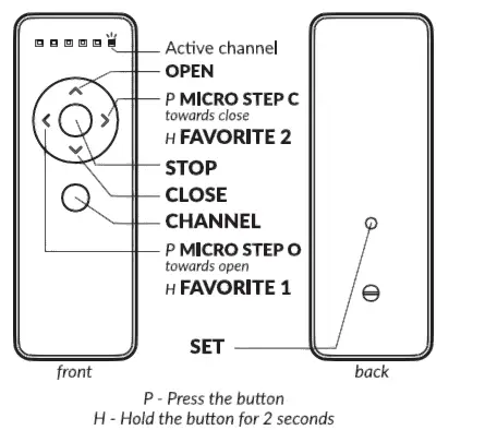 NEO-RC-200-and-WS-200-Series-AC-Tubular-Motor-13