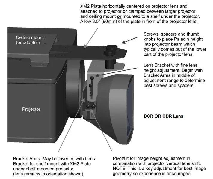 Panamorph-DCR-CDR-Lens-System-with-XM2-Attachment-Kit-1