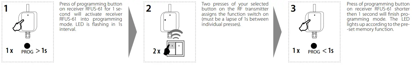 inELS-RFUS-61-Switch-Unit-10