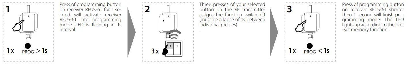 inELS-RFUS-61-Switch-Unit-12