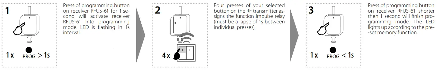 inELS-RFUS-61-Switch-Unit-14