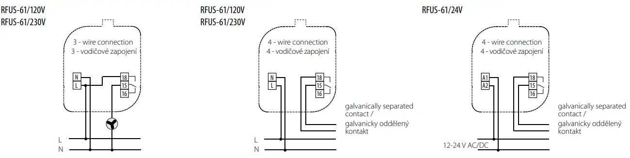 inELS-RFUS-61-Switch-Unit-2