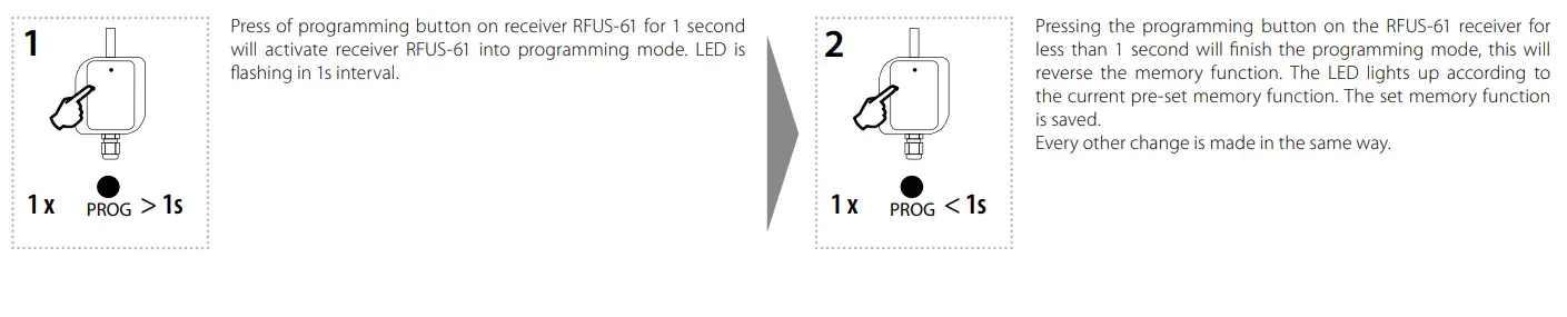 inELS-RFUS-61-Switch-Unit-20