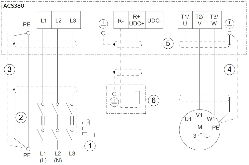 ABB ACS380 Machinery Drive - fig 3
