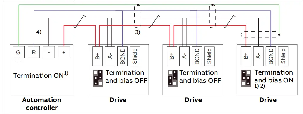 ABB ACS380 Machinery Drive - fig 8