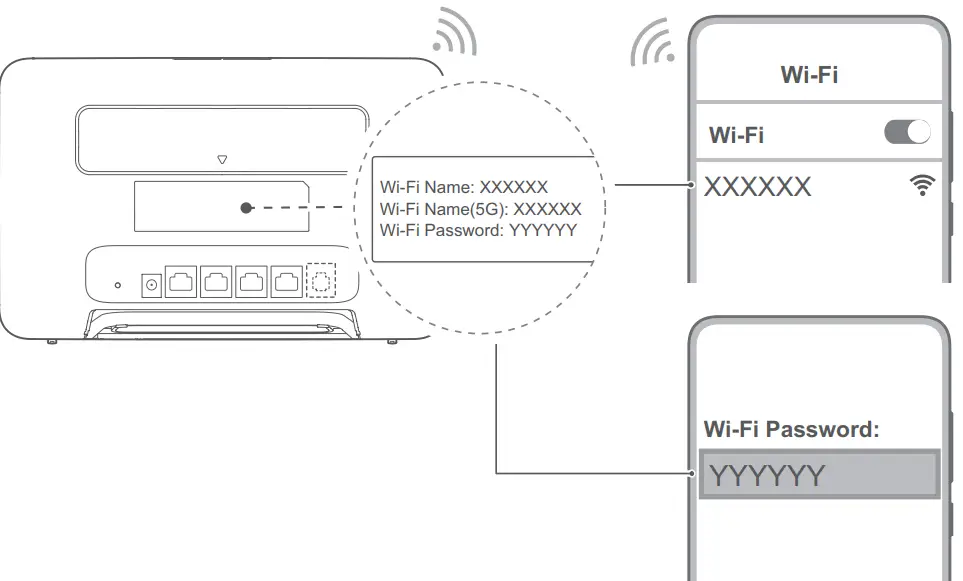 HUAWEI B535-333 4G LTE Cat7 300-100Mbps Modem 6