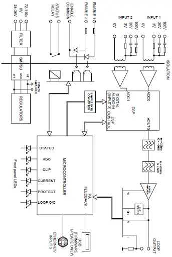 AMPETRONIC-T14-1Rail-Transport-Hearing-Loop-Drive-07