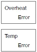 Antari-Z-390-Fazer-FIG-14