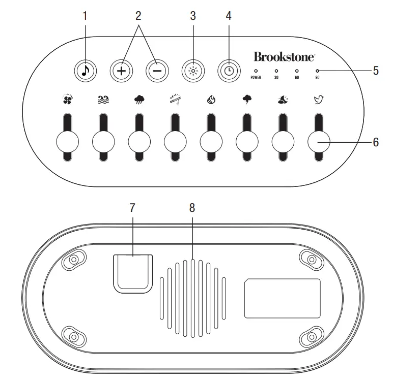 Brookstone-White-Noise-Sound-Machine-Mixer-1