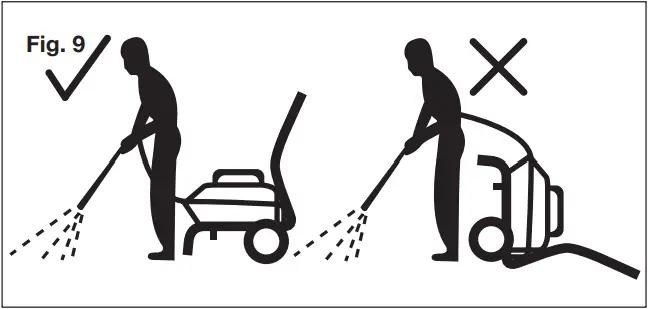 SPX9005-PRO-RM - Fig. 9