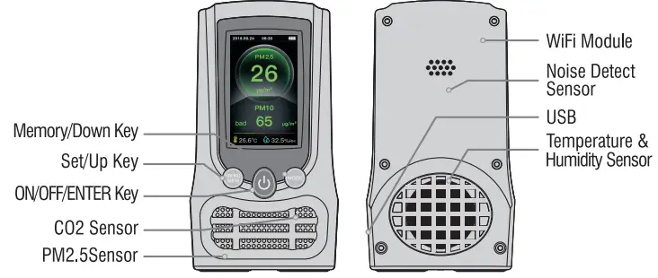 SPER-SCIENTIFIC-DIRECT-PM2-5-Mass-Connection-Detector-FIG-1