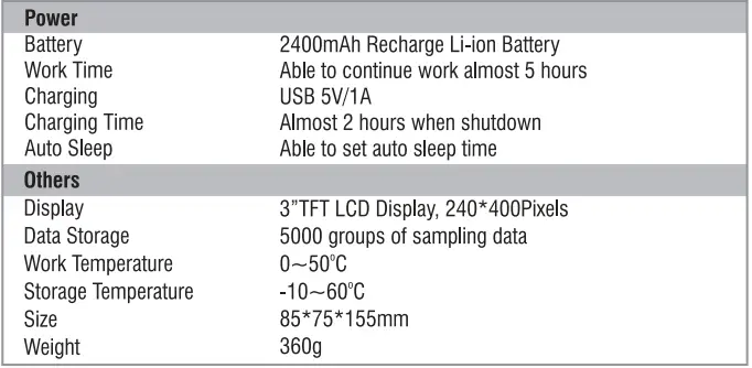 SPER-SCIENTIFIC-DIRECT-PM2-5-Mass-Connection-Detector-FIG-15