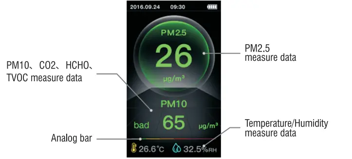 SPER-SCIENTIFIC-DIRECT-PM2-5-Mass-Connection-Detector-FIG-2
