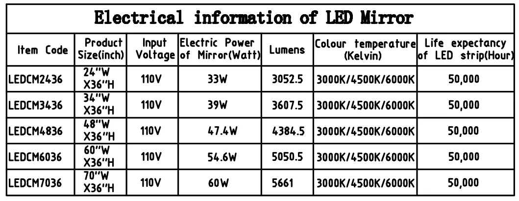 ARPELLA-LEDCM3436-Frameless-Wall-Mounted-LED-Vanity-Mirror-FIG4