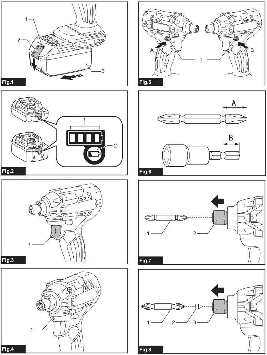 makita DTD156Z Cordless Impact Driver - FIGURE 1