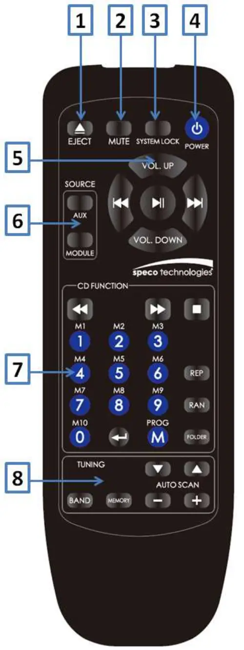 speco technologies PBM240A 240 Watt RMS Public Address Amplifier REMOTE CONTROL