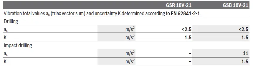 BOSCH-18V-21-GSR-GSB-Professional-Cordless-06