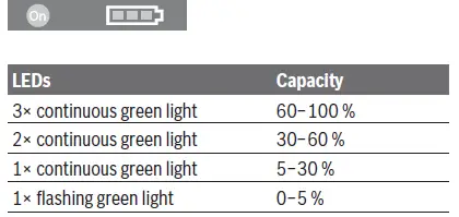 BOSCH-18V-21-GSR-GSB-Professional-Cordless-07