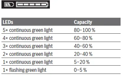 BOSCH-18V-21-GSR-GSB-Professional-Cordless-08