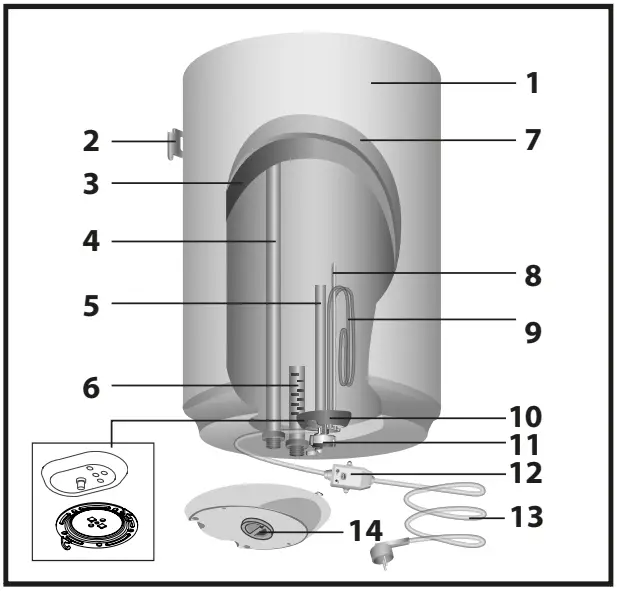 Water heater device