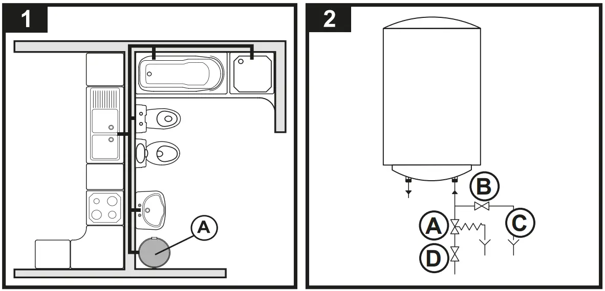 Product Instructions