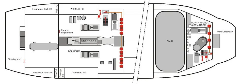 FirePro-Benelux-Marine-Application-Annex-fig-1