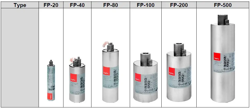 FirePro-Benelux-Marine-Application-Annex-fig-4