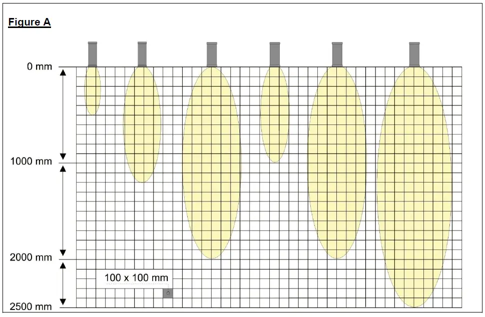 FirePro-Benelux-Marine-Application-Annex-fig-5