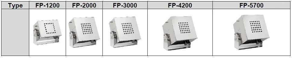 FirePro-Benelux-Marine-Application-Annex-fig-6