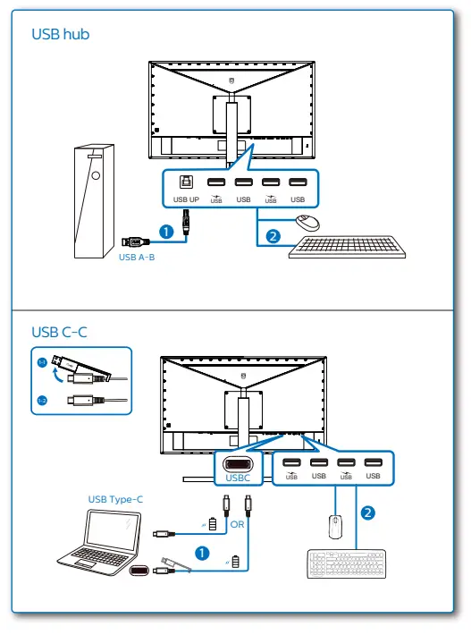 PHILIPS-Momentum-439M1-Gaming-Monitor-Fig-04