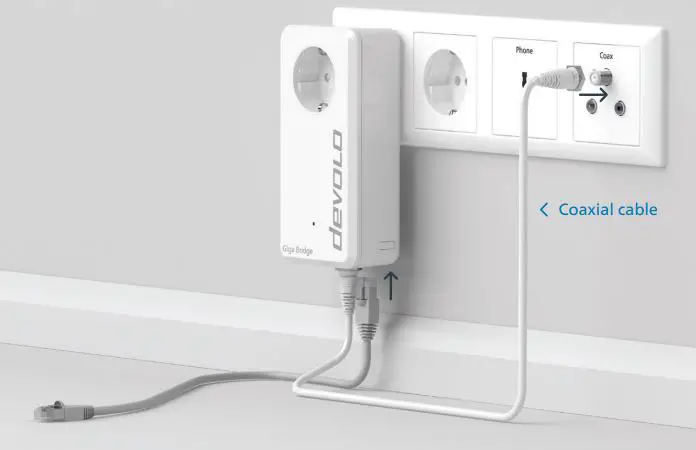 devolo Giga Bridge Installation Guide - Coaxial cabling