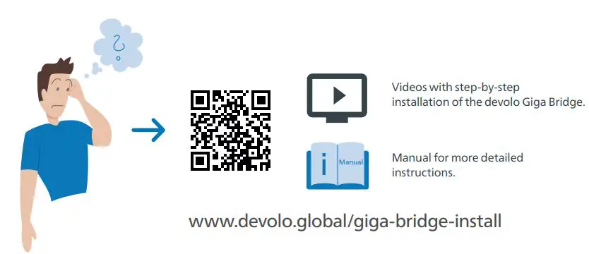 devolo Giga Bridge Installation Guide - Manual