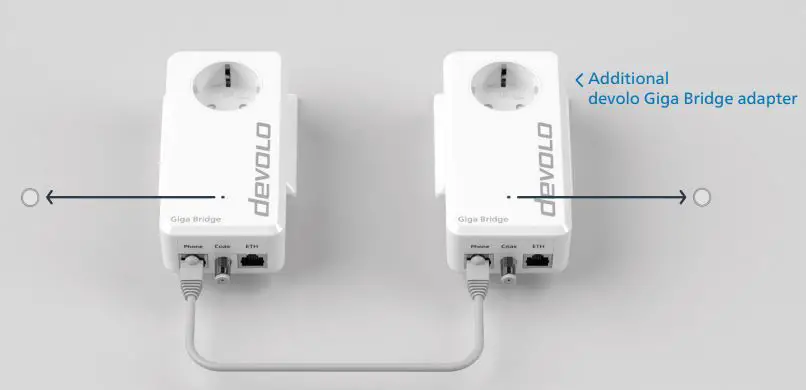 devolo Giga Bridge Installation Guide - Pairing of additional adapters