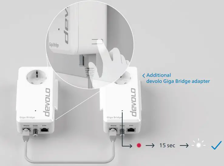 devolo Giga Bridge Installation Guide - Pairing of additional adapters