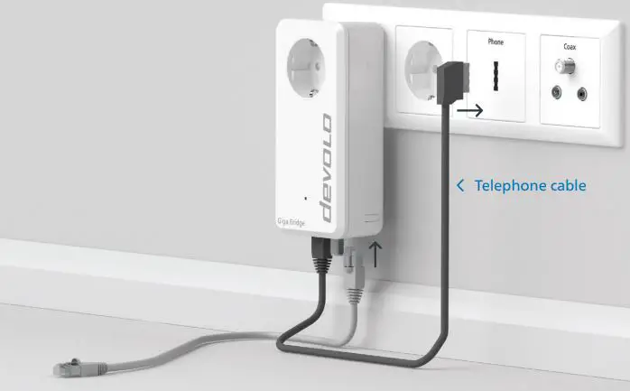 devolo Giga Bridge Installation Guide - Telephone cabling