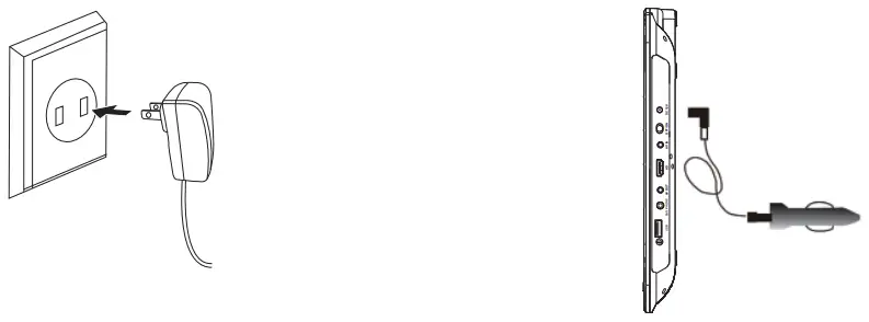 Connecting power supply Car adaptor