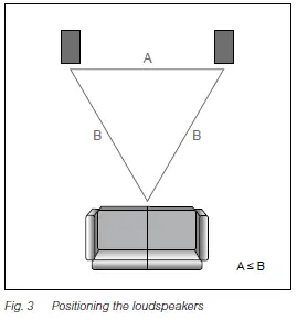 Dynaudio-Emit-30-Floorstanding-Loudspeakers (4)