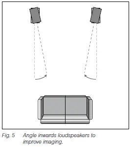 Dynaudio-Emit-30-Floorstanding-Loudspeakers (6)