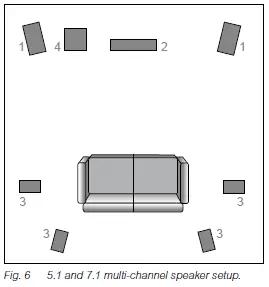 Dynaudio-Emit-30-Floorstanding-Loudspeakers (7)