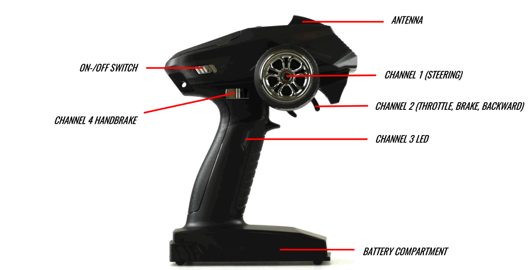 AMEWi AMXRacing RXB7 Buggy - 1