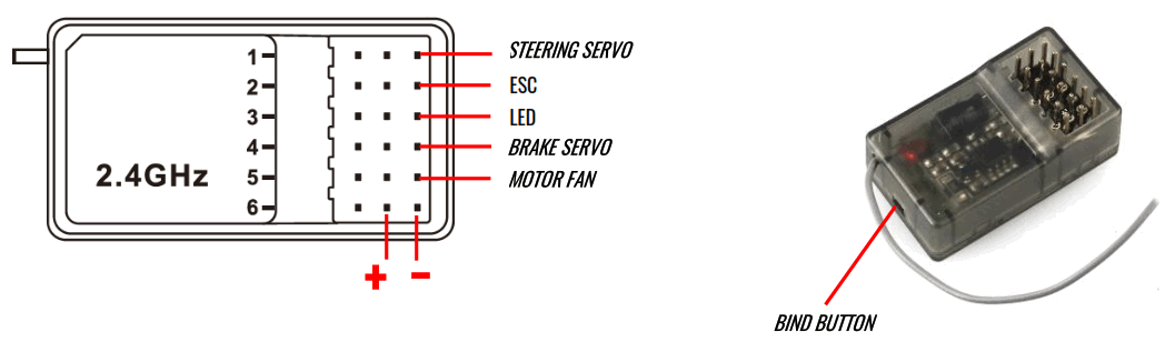 AMEWi AMXRacing RXB7 Buggy - 3
