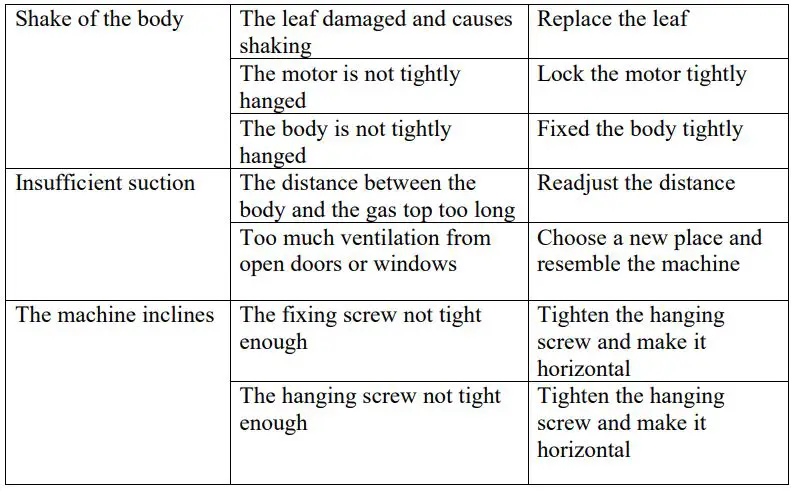 COOKOLOGY-CGL100BK-Cooker-Hood-14