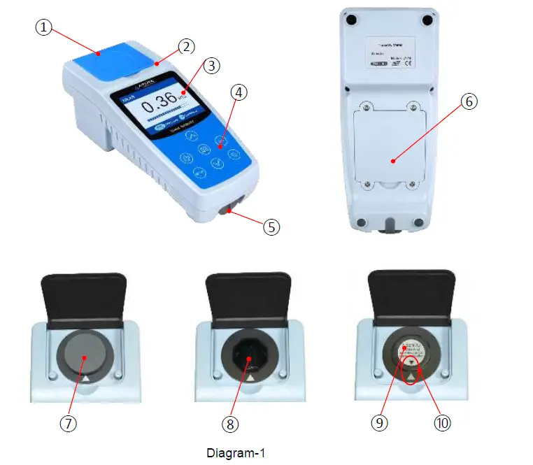 APERA-TN480-Portable-Turbidity-Meter-User-fig-1