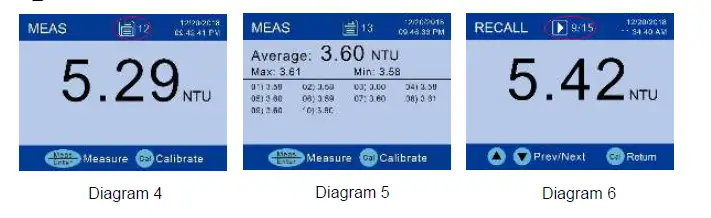 APERA-TN480-Portable-Turbidity-Meter-User-fig-20