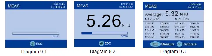 APERA-TN480-Portable-Turbidity-Meter-User-fig-29